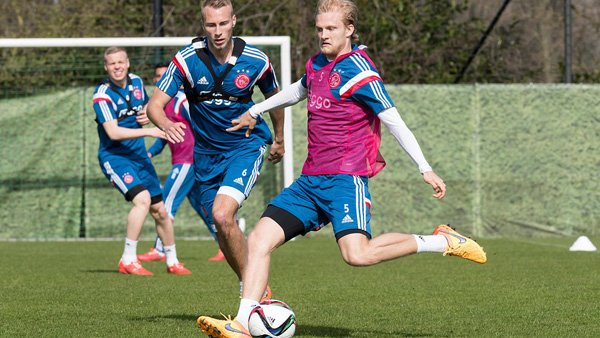 的重复训练 的重复训练